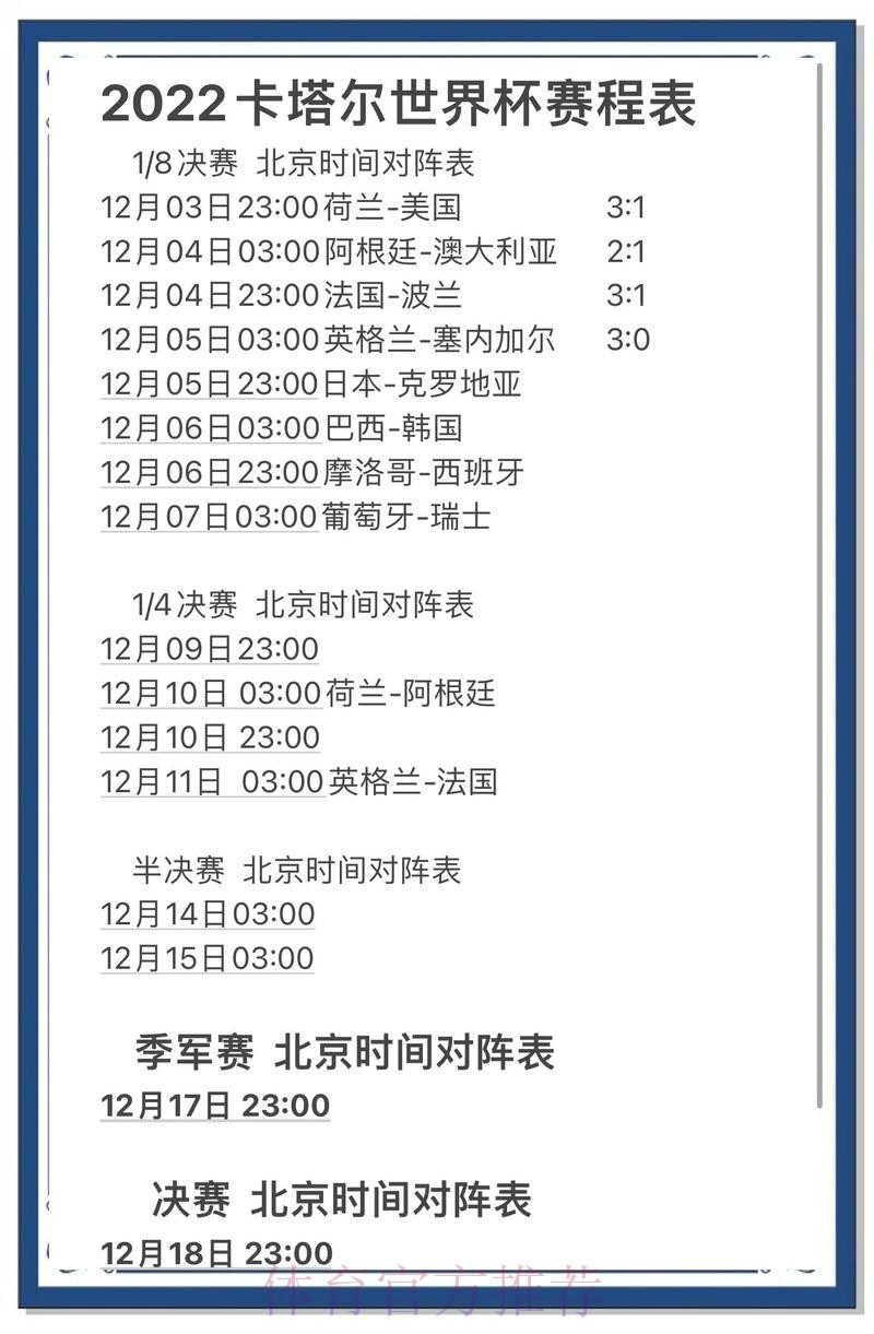 世界杯比分推荐官方解析与预测